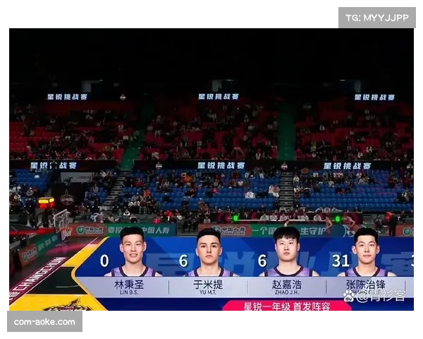 张陈治锋17分11篮板4助攻 星锐赛内线展现全面能力